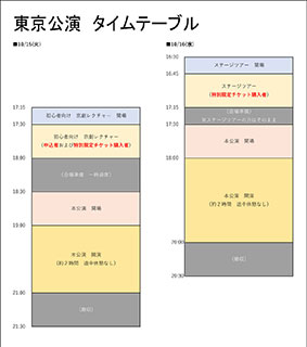 梅蘭芳 生誕130周年記念京劇公演（東京）　タイムテーブル